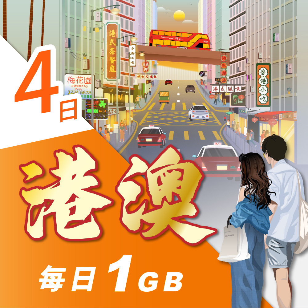【悠遊購】港澳4天每日計量1GB 旅遊上網絡卡