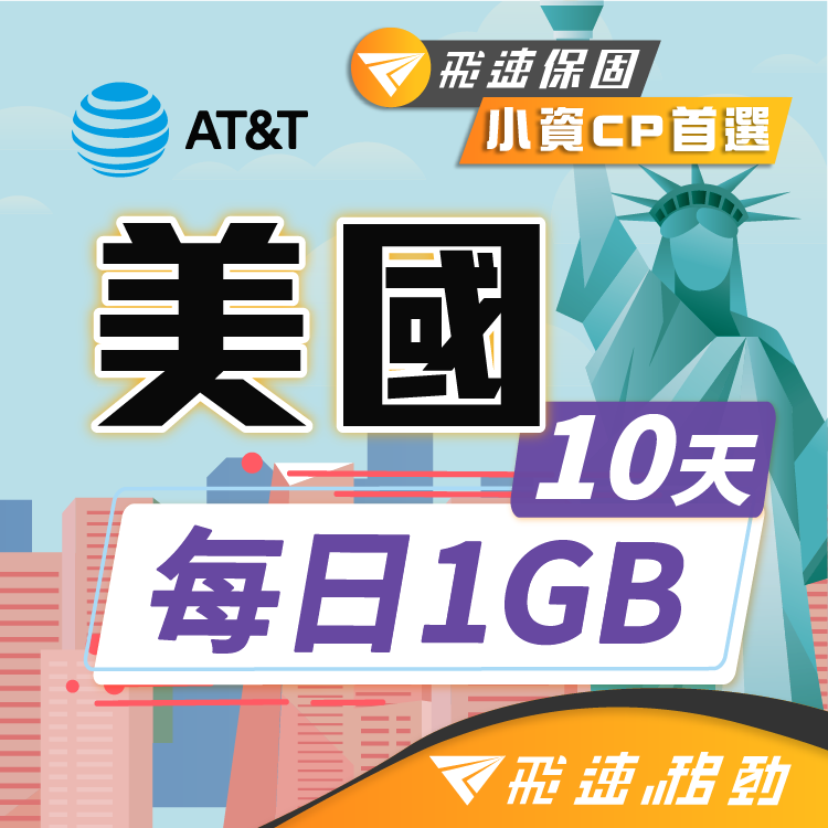 【飛速移動】10天 美國上網絡卡｜每日1GB高速流量吃到飽
