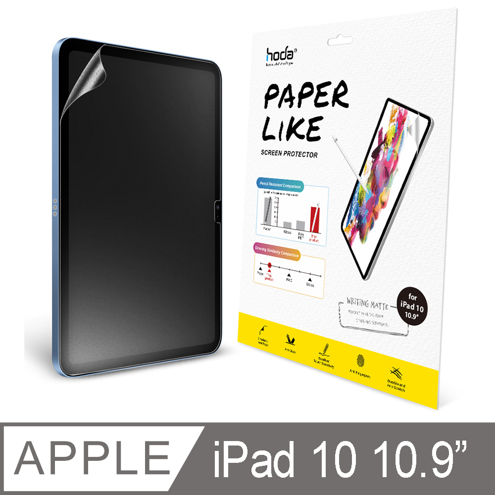 hoda iPad 10代 10.9吋 類紙膜