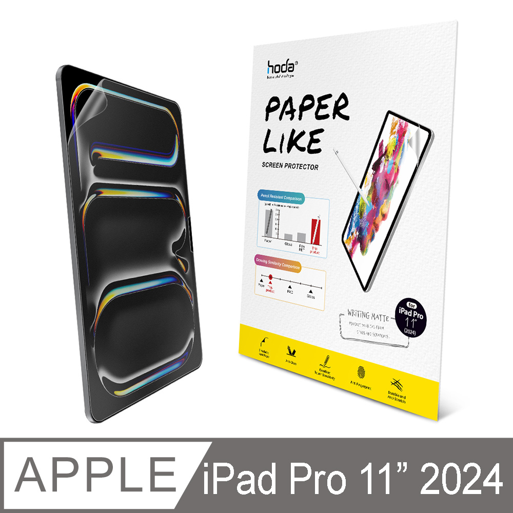 hoda iPad Pro 11吋 (2024) 類紙膜