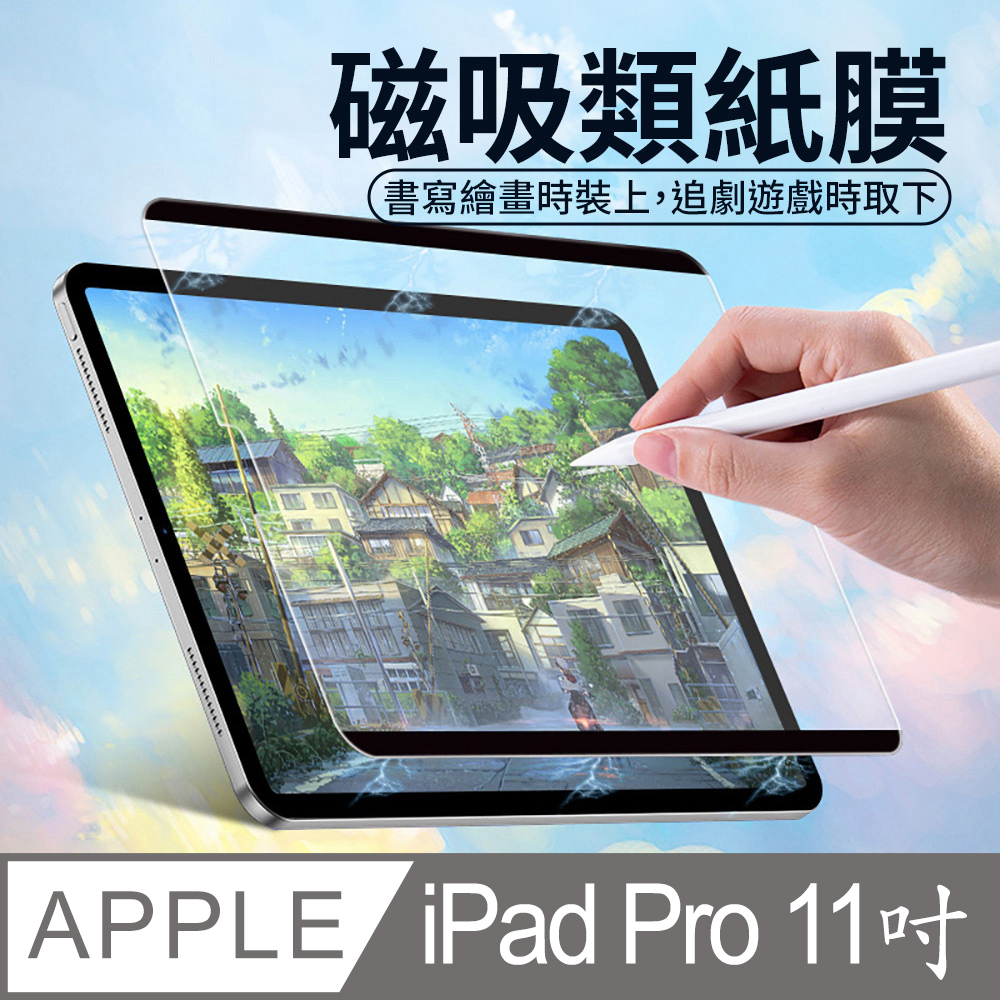 【HH】Apple iPad Pro 11吋 -2024-磁吸可拆卸繪畫紙感保護貼系列