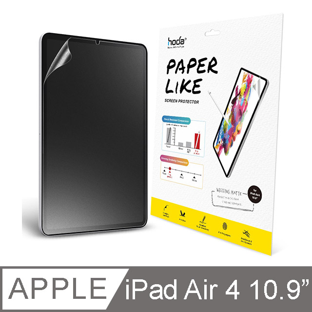 hoda iPad Air 4 10.9吋 類紙膜