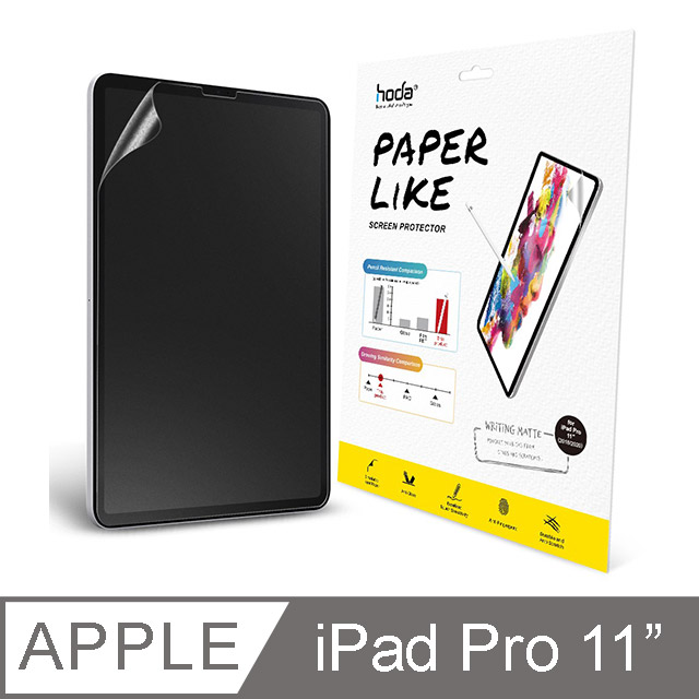hoda iPad Pro 11吋 (2018/2020) 類紙膜