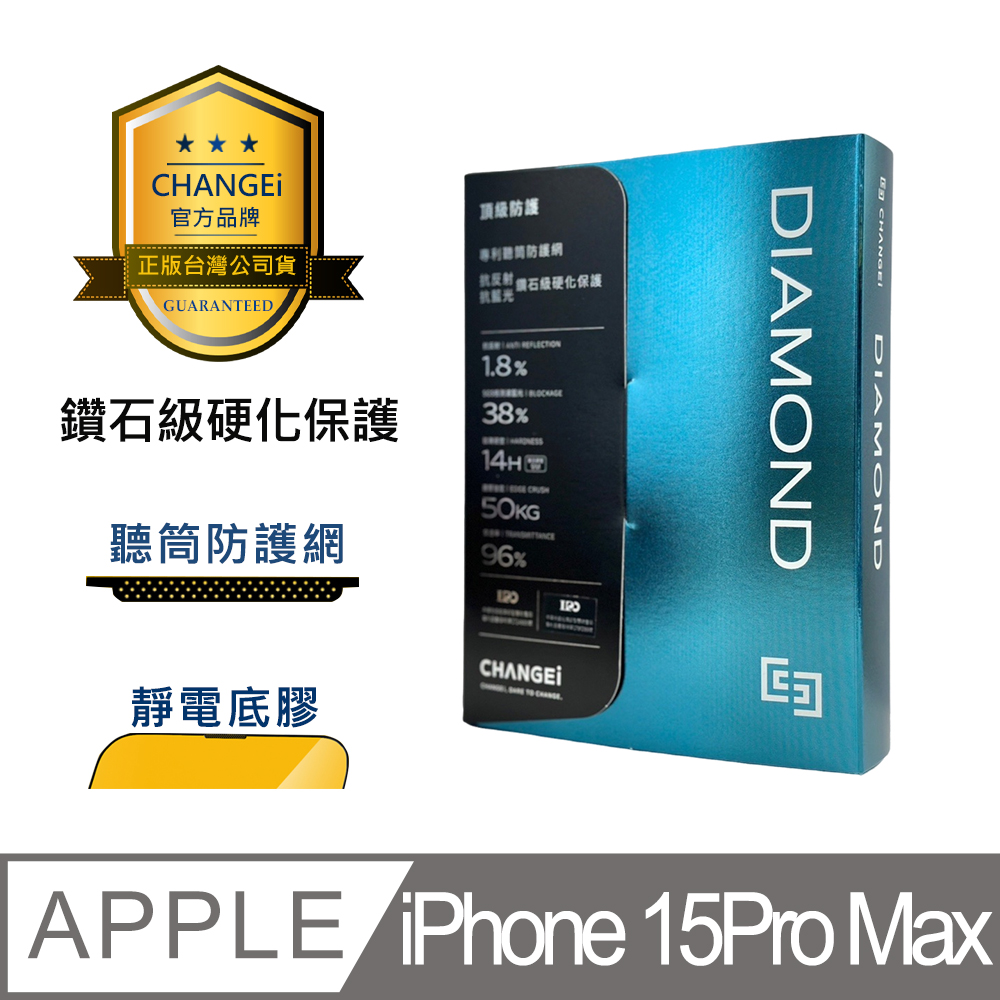 CHANGEi 防塵網系列 iPhone頂級黑鑽亮面玻璃貼附頂級鍍膜液尊榮組 iPhone15 pro max適用