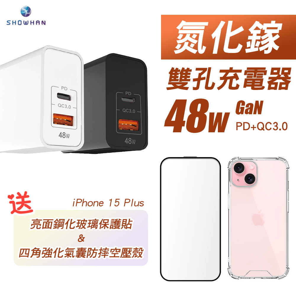 【買充電頭送iPhone15 Plus殼貼】SHOWHAN 48W GaN PD+QC3.0快速充電器送iPhone 15 Plus貼+殼