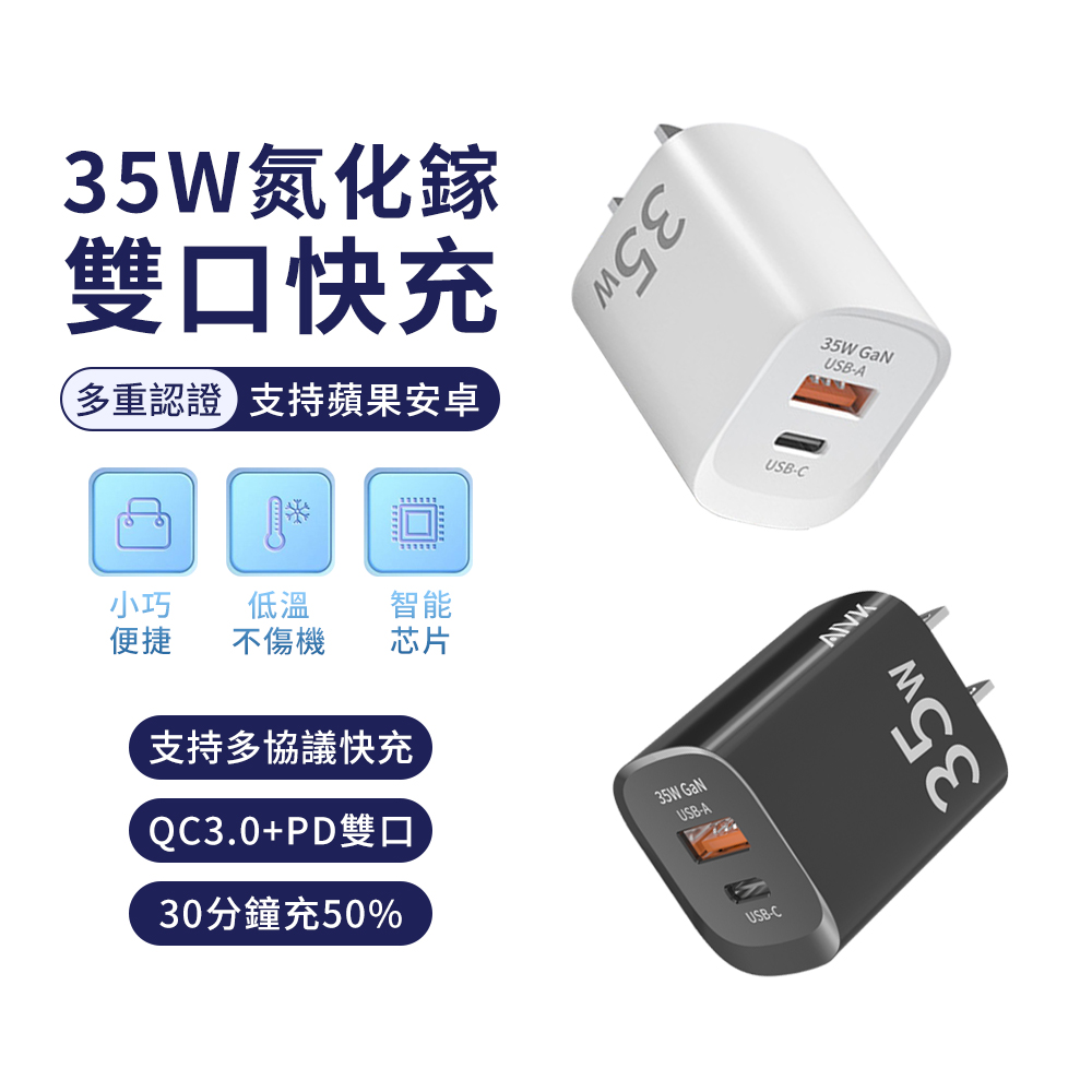 BORUI PD35W氮化鎵GaN充電器 USB-C/A 雙孔快充頭充電器 豆腐頭 旅行充電器 快充頭
