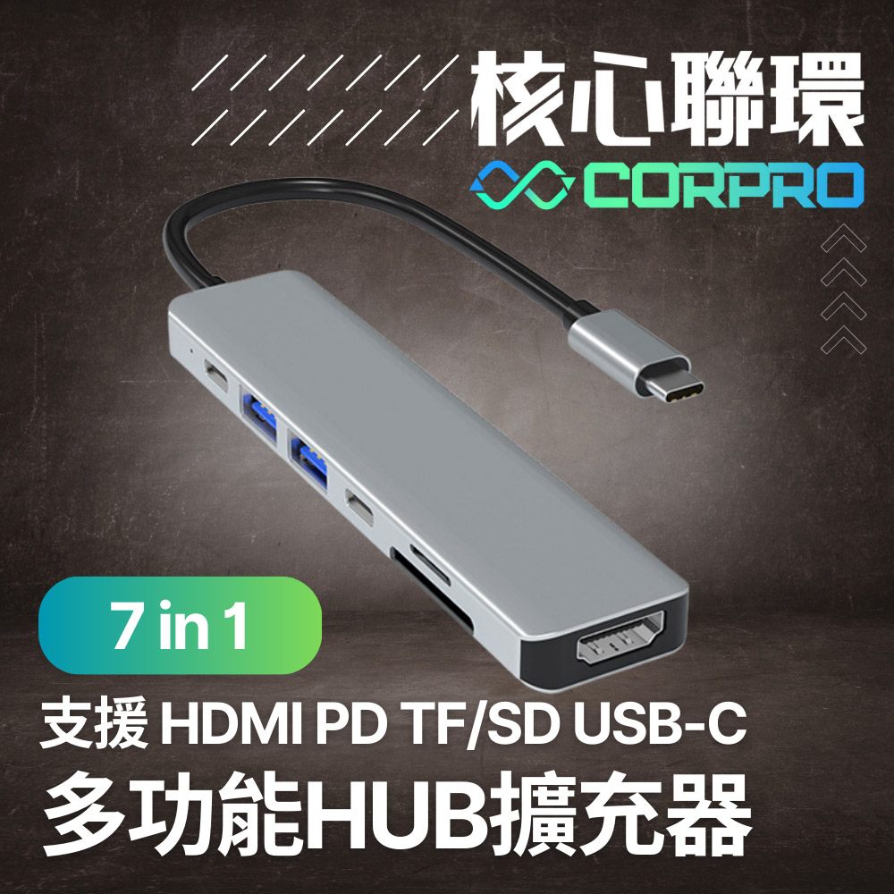 CorPro核心聯環 7合1 USB多口擴充轉接器 Type-C 支援HDMI