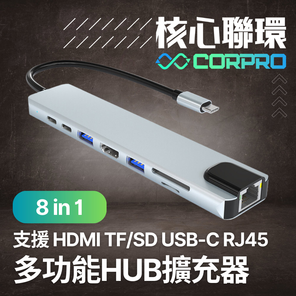 CorPro核心聯環 8合1 高CP值擴充轉接器 Type-C 支援HDMI RJ45