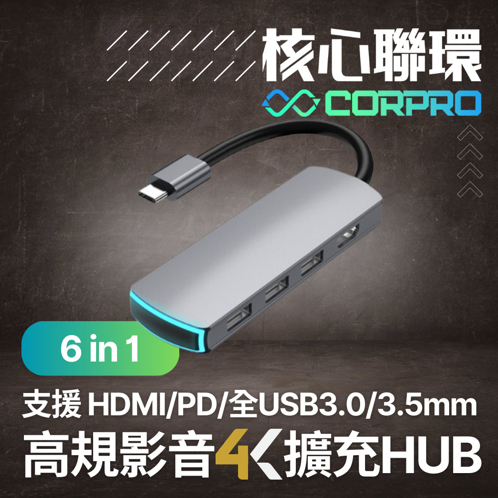 CorPro核心聯環 6合1 超極速4K高規傳輸HUB Type-C 支援HDMI