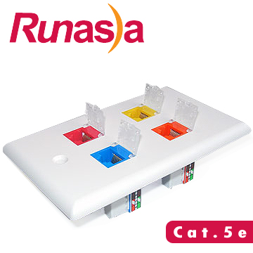 Runasia 超五類(Cat.5e)四埠埋入式資訊面板組