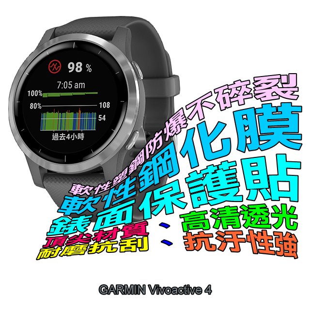 GARMIN Vivoactive 4 軟性塑鋼防爆錶面保護貼(二入裝)