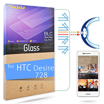 MADALY for HTC Desire 728 5.5吋 高透高抗藍光白水晶鋼化玻璃保護貼