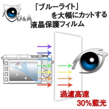 D&A Lumix DMC-GF7 相機專用日本抗藍光9H疏油疏水增豔螢幕貼