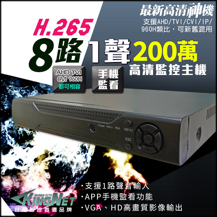 8路 8CH AHD 1080P混合型 HD-1080P/720P/960H/IPCAM