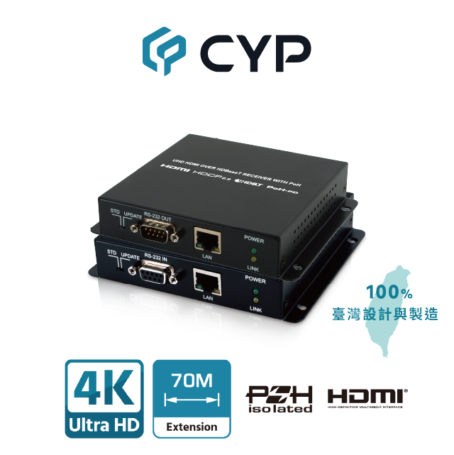 單 CAT5e/6/7 線 HDMI 傳送器與接收器 (支援 48V PoE)(CH-1527TX & CH-1527RX)