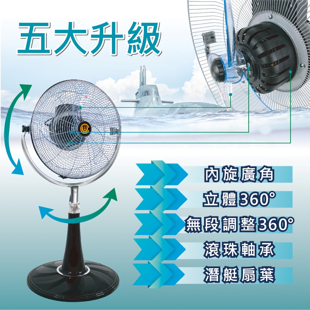 中央興16吋超靜音內旋轉涼風扇UC-IR16