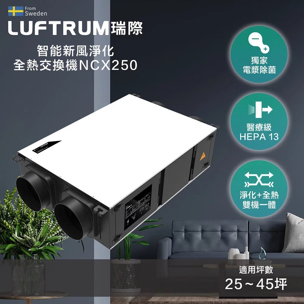 智慧新風淨化全熱交換機NCX250