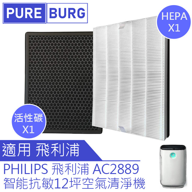 【適用PHILIPS飛利浦AC2889】智能抗敏空氣清機濾網組HEPA+活性碳濾心