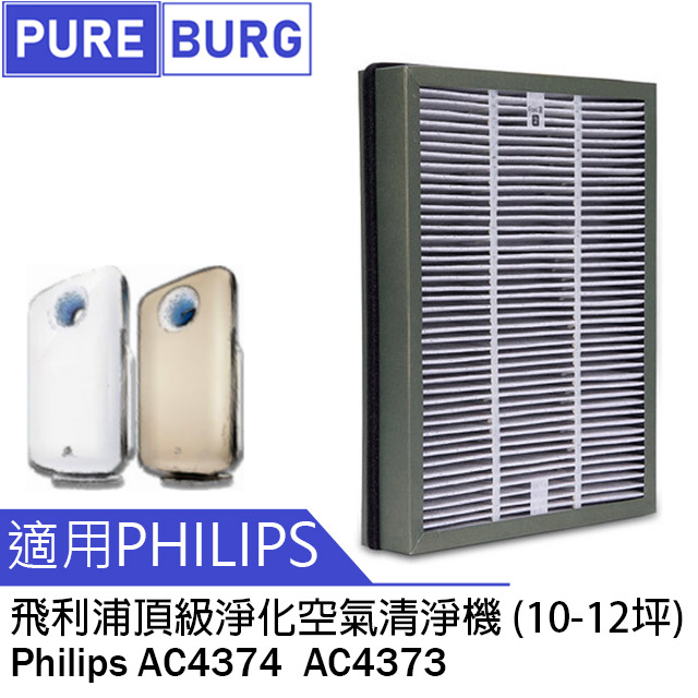 【適用Philips飛利浦】AC4374 AC4373頂級空氣清淨機複合式2合1活性碳HEPA濾網