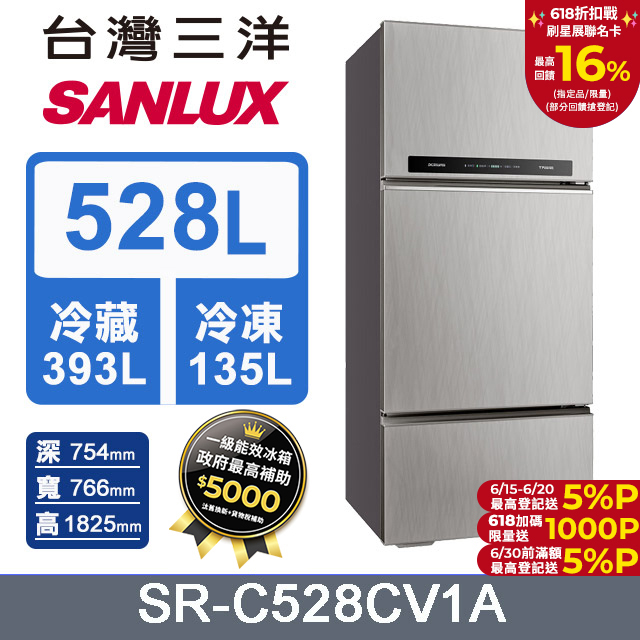 【臺灣三洋Sanlux】528L 變頻三門冰箱SR-C528CV1A