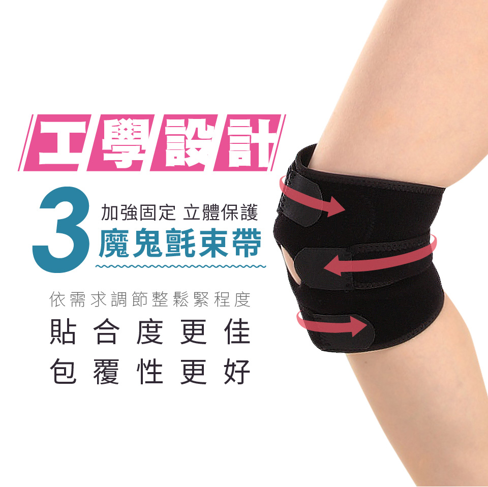 【JS嚴選】鍺元素可調式三線專業膝護套(鍺膝護套+拇指腕護套+魔術腰包)