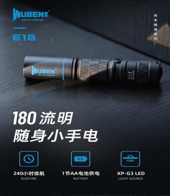WUBEN E18 180流明迷你EDC手電筒(AA電池)