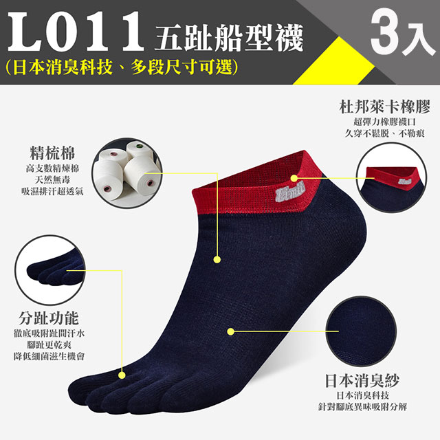 【LIMIT】五趾船型襪(藍紅)