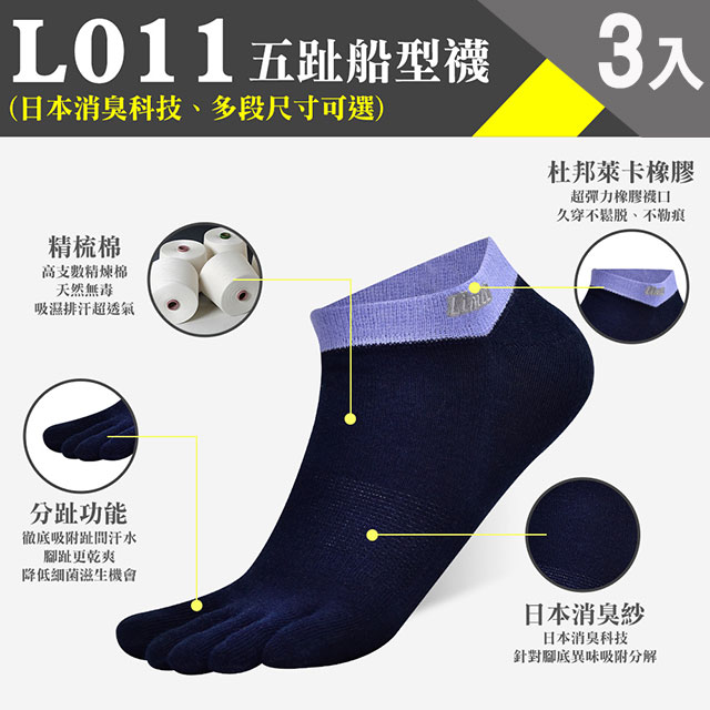 【LIMIT】五趾船型襪(藍紫)