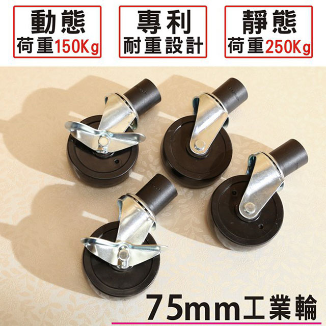 BuyJM鐵力士架專用專利設計工業輪(二煞二活)