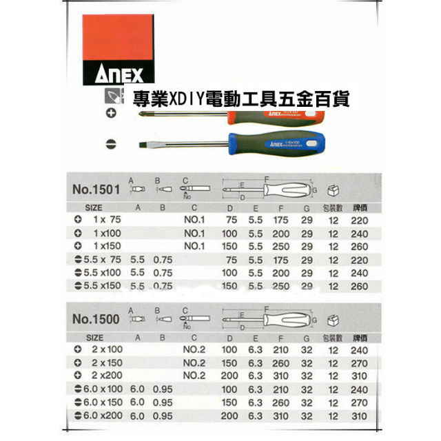 日本製 ANEX No.1500 螺絲起子