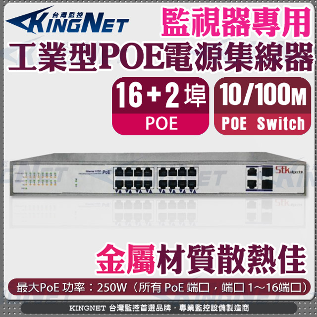 16Port 工業型 POE 電源集線器