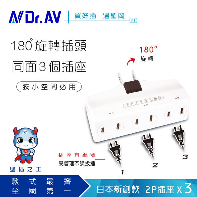 【N Dr.AV聖岡科技】TNT-853R 日本新創同排3插轉向插座分接器、插頭、壁插、充擴座