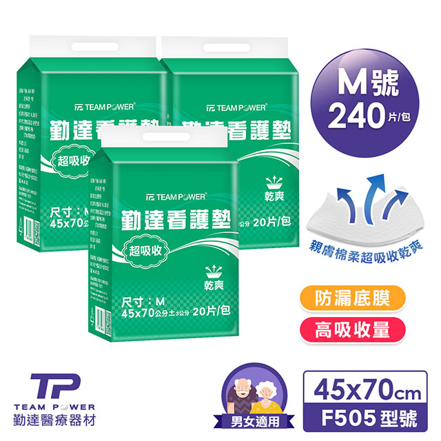 【勤達】看護墊 / 產褥墊-M號 -45x70cm-20片裝 x12包/箱(共240片)