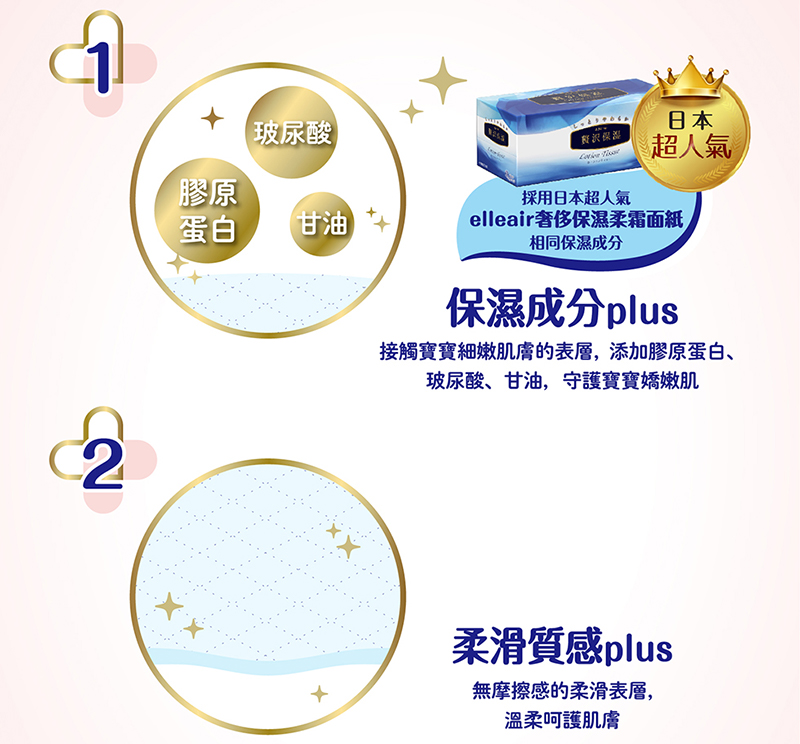 GOO.N大王紙尿布境內版敏感肌系列-黏貼型M (64片x4包) - PChome 24h購物
