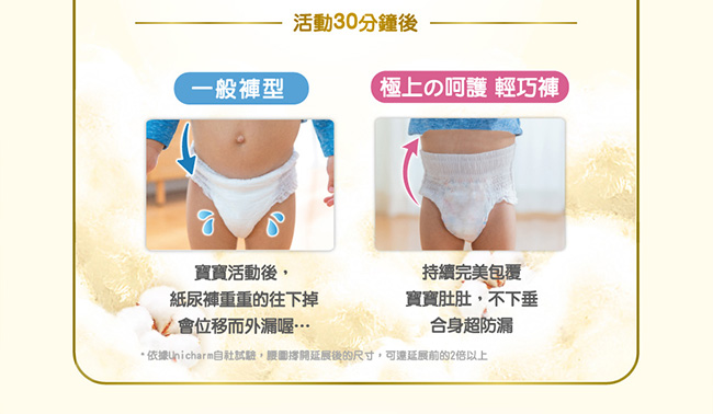 滿意寶寶 - 極上呵護輕巧褲XL 128片/箱