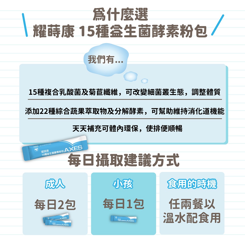 耀蒔康15種益生菌酵素粉包 3gx30包 盒 X3 Pchome 24h購物