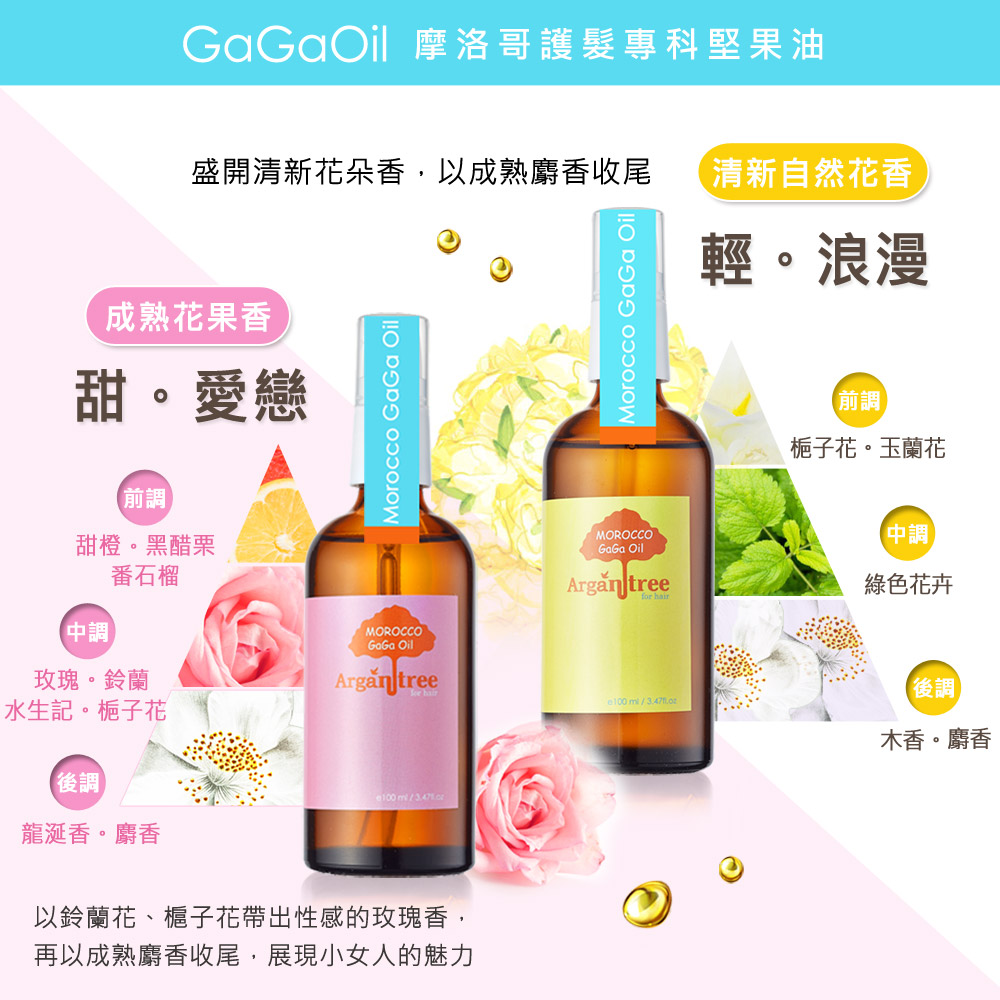 Morocco Gaga Oil 摩洛哥醫美級秀髮油100mlx2 10ml 香水限定版 Pchome 24h購物