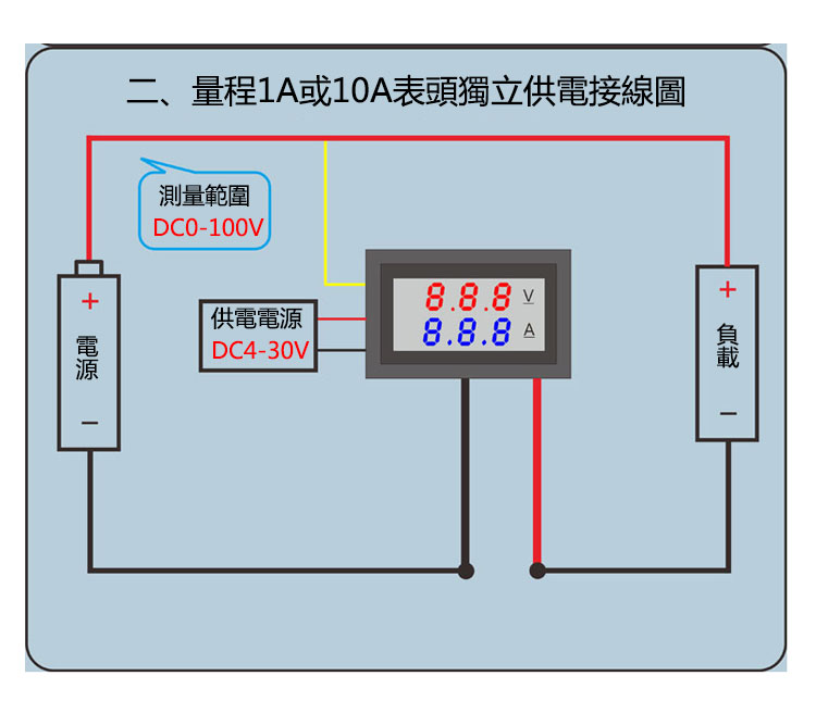 Led直流數位電流電壓表 Pchome 24h購物 Led直流數位電流電壓表 Pchome 24h購物