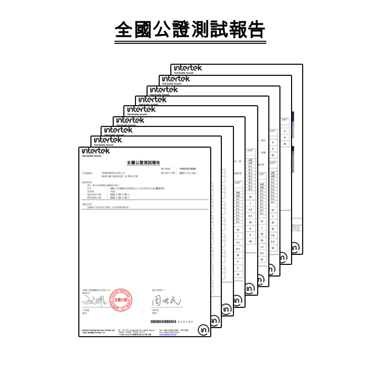英國 JOLLY - 水瓶350ml-綠三眼怪