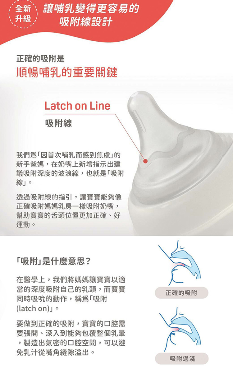 貝親 Pigeon - 第三代母乳實感PPSU奶瓶160ml-貓狗派對