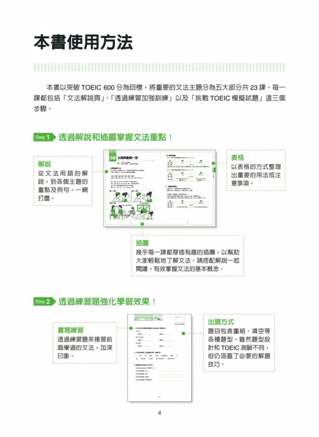 Toeic多益圖解文法筆記 精通5大文法主題 第一次考多益就突破600分 附mp3 Pchome 24h書店