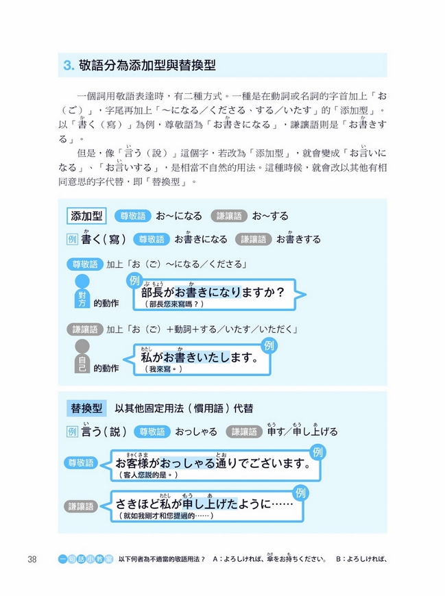 圖解日本語敬語從這本開始 商務 電話 演講 婚喪喜慶 服務業等各種場合 話術與舉止不失禮 Pchome 24h書店