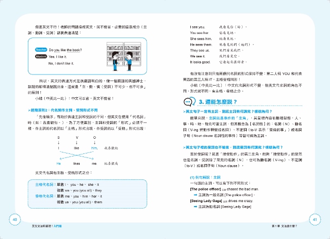 英文文法有道理 入門版 Pchome 24h書店