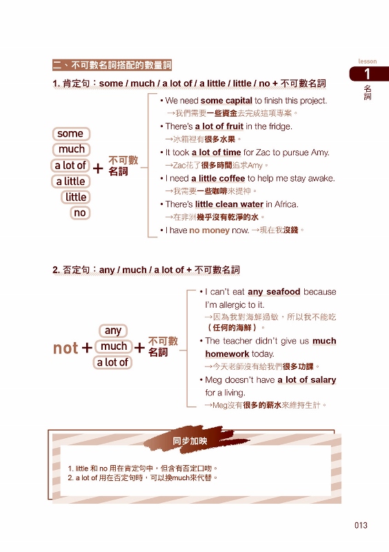 深度解密 初學者和高手都適用的英文文法高效滿分大全 Pchome 24h書店