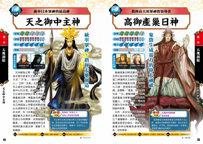 圖解日本神祇教科書 Pchome 24h書店