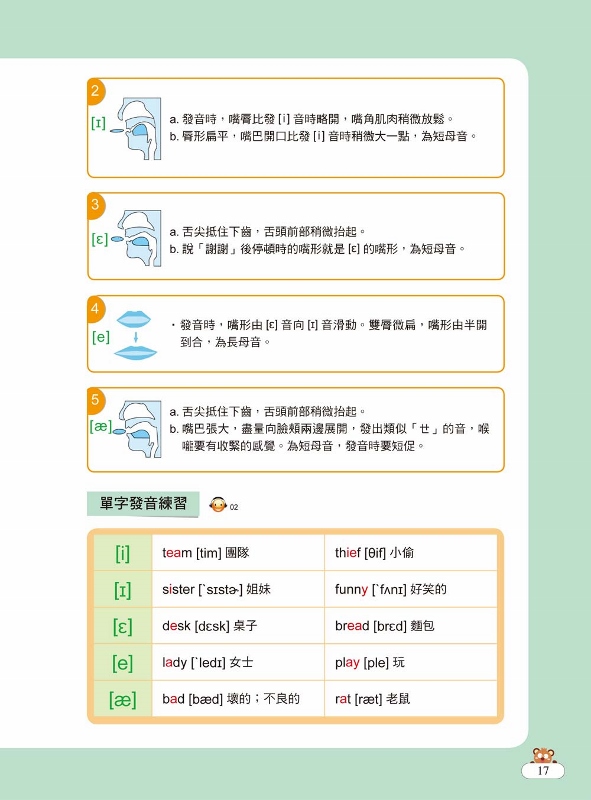 全彩圖解 初學者的第一本英語會話學習書 附qr Code行動學習音檔 Pchome 24h書店