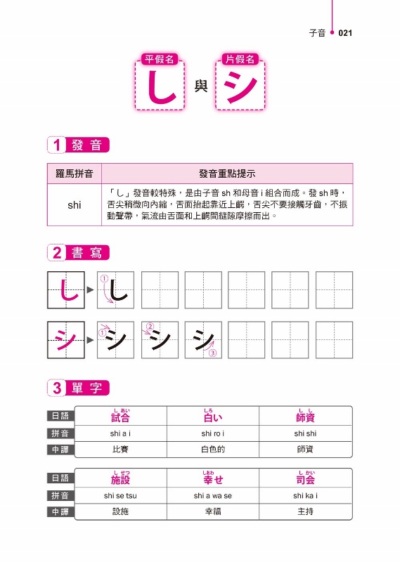 初學者最易上手的日語學習課 附qr Code行動學習音檔 Pchome 24h書店 初學者最易上手的日語學習課 附qr Code行動學習音檔 Pchome 24h書店
