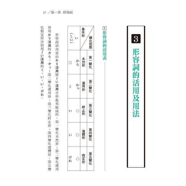 基礎日本語 形容詞 形容動詞 大字清晰版 Pchome 24h書店