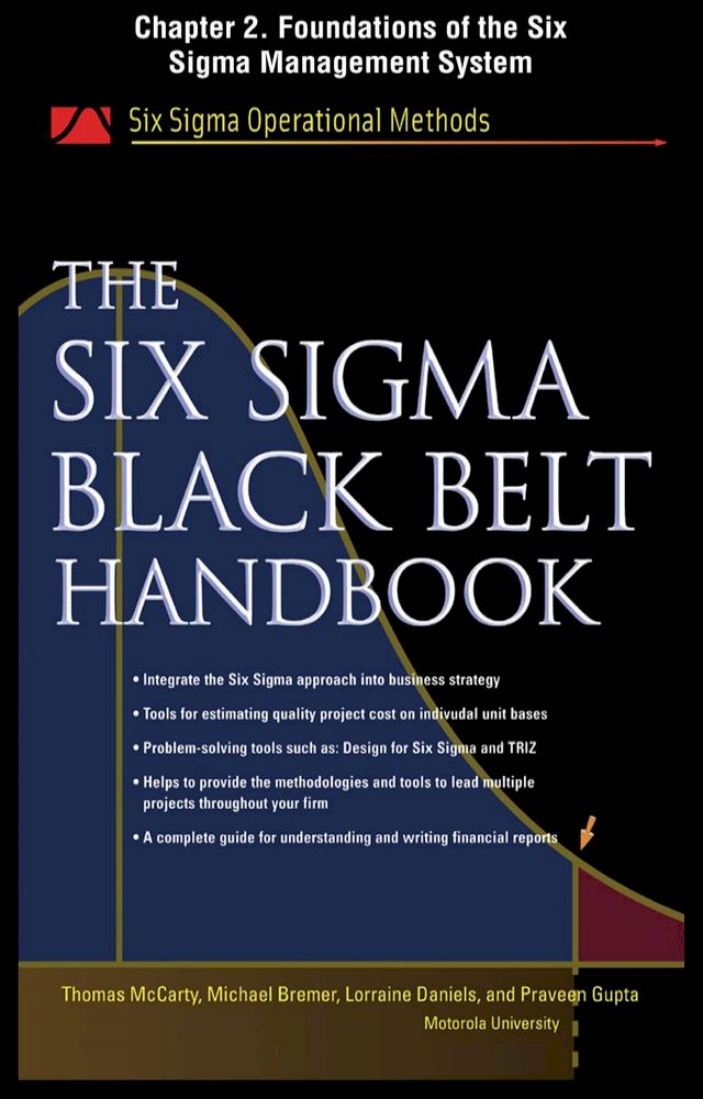 six sigma black belt case study pdf