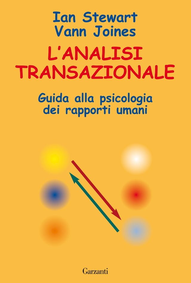 L Analisi Transazionale Pchome H